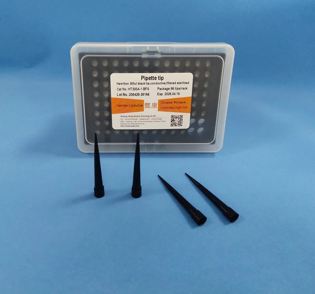 hamilton tip wholesale