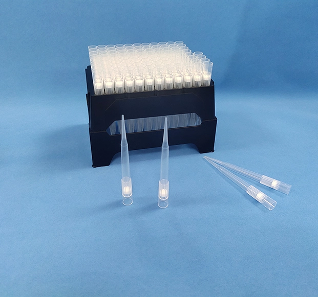 what is low retention