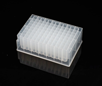 24-well plate chemistry use